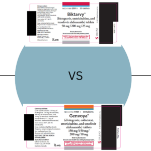 The packages of Genvoya and Biktarvy on one page