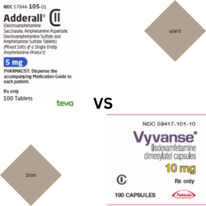 A side-by-side image of the Adderall and Vyvanse labels